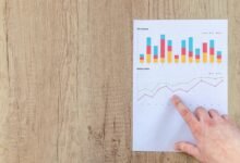 short call metrics 2034
