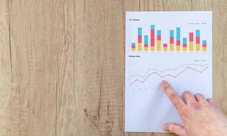 short call metrics 2034