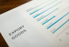 global operations summary report