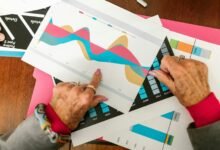 market review on numbers